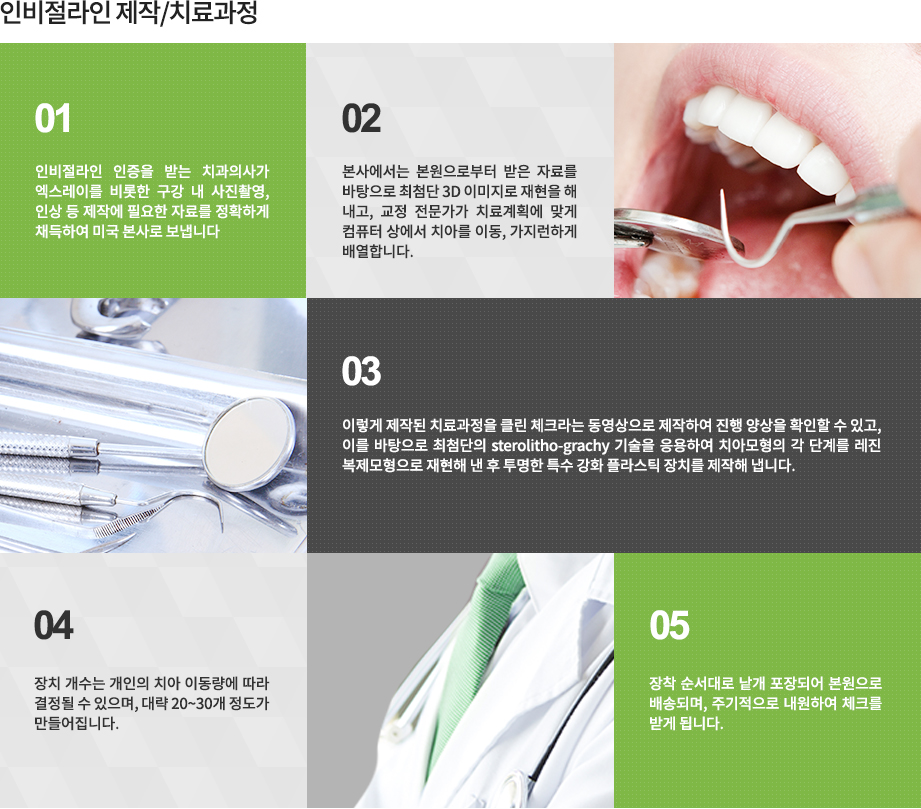 인비절라인 제작/치료과정
-인비절라인 인증을 받는 치과의사가 엑스레이를 비롯한 구강 내 사진촬영, 인상 등 제작에 필요한 자료를 정확하게 채득하여 미국 본사로 보냅니다.
-본사에서는 본원으로부터 받은 자료를 바탕으로 최첨단 3D 이미지로 재현을 해 내고, 교정 전문가가 치료계획에 맞게 컴퓨터 상에서 치아를 이동, 가지런하게 배열합니다.
-이렇게 제작된 치료과정을 클린 체크라는 동영상으로 제작하여 진행 양상을 확인할 수 있고, 이를 바탕으로 최첨단의 sterolitho-grachy 기술을 응용하여 치아모형의 각 단계를 레진 복제모형으로 재현해 낸 후 투명한 특수 강화 플라스틱 장치를 제작해 냅니다.
-장치 개수는 개인의 치아 이동량에 따라 결정될 수 있으며, 대략 20~30개 정도가 만들어집니다.
-장착 순서대로 낱개 포장되어 본원으로 배송되며, 주기적으로 내원하여 체크를 받게 됩니다.

